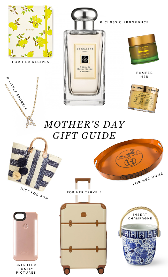 mothers day roundup