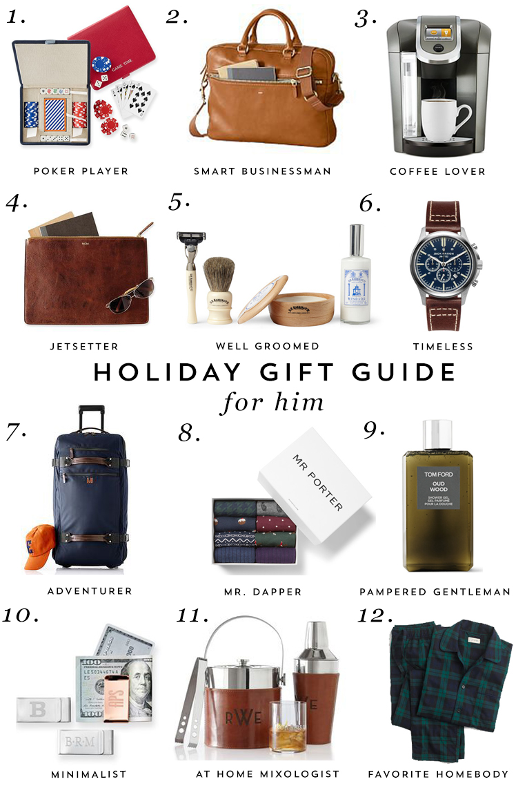 Holiday Gift Guide: For Him - HOUSE of HARPER HOUSE of HARPER